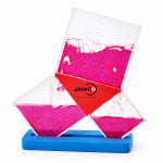 Working Model Of Pythagoras Theorem